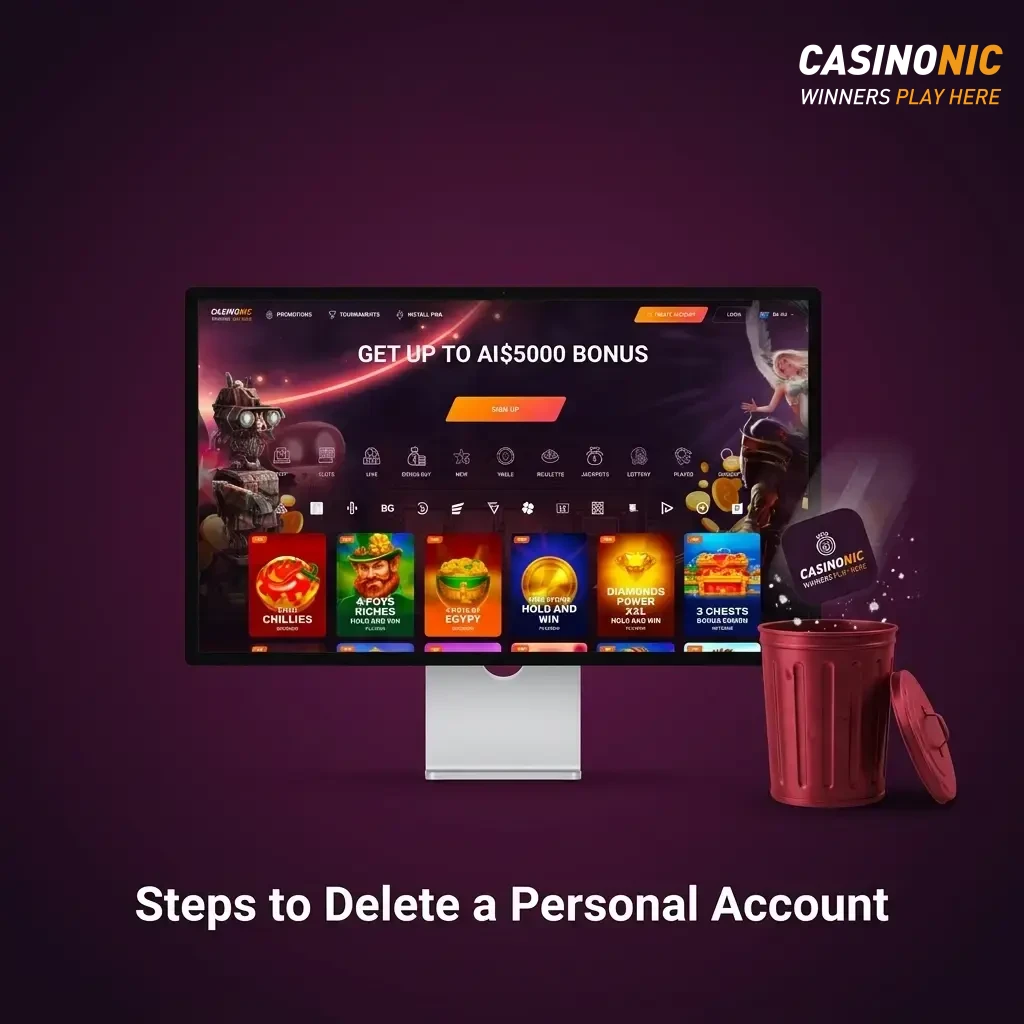 Step-by-step guide showing how to delete a personal account through settings or support team contact.